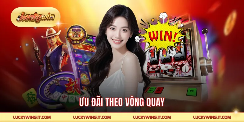 Ưu đãi theo vòng quay